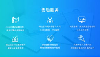 企业模板 软件服务服务 企业模板 腾讯云市场